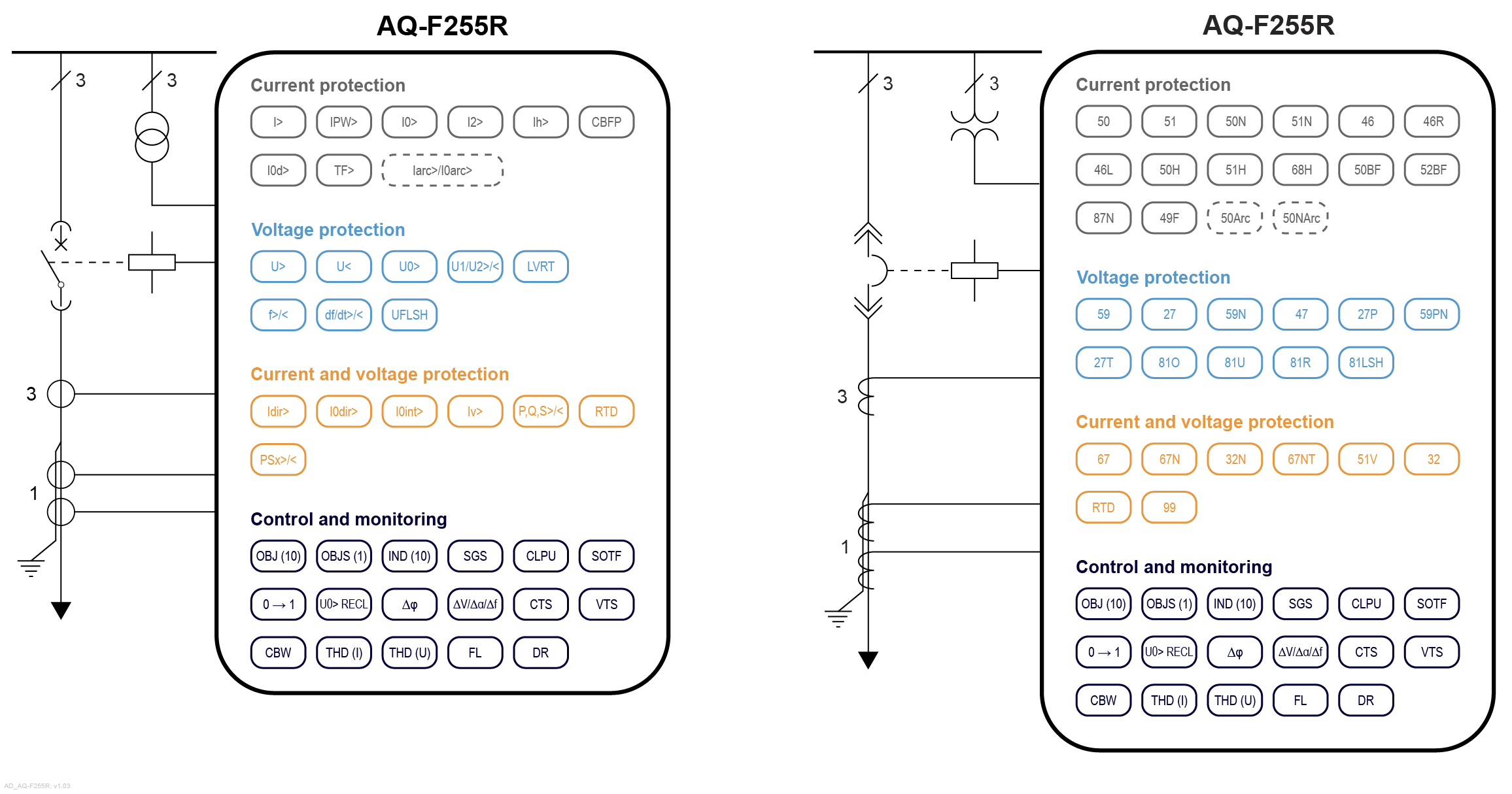 AQ-F255R application drawings, v1.03