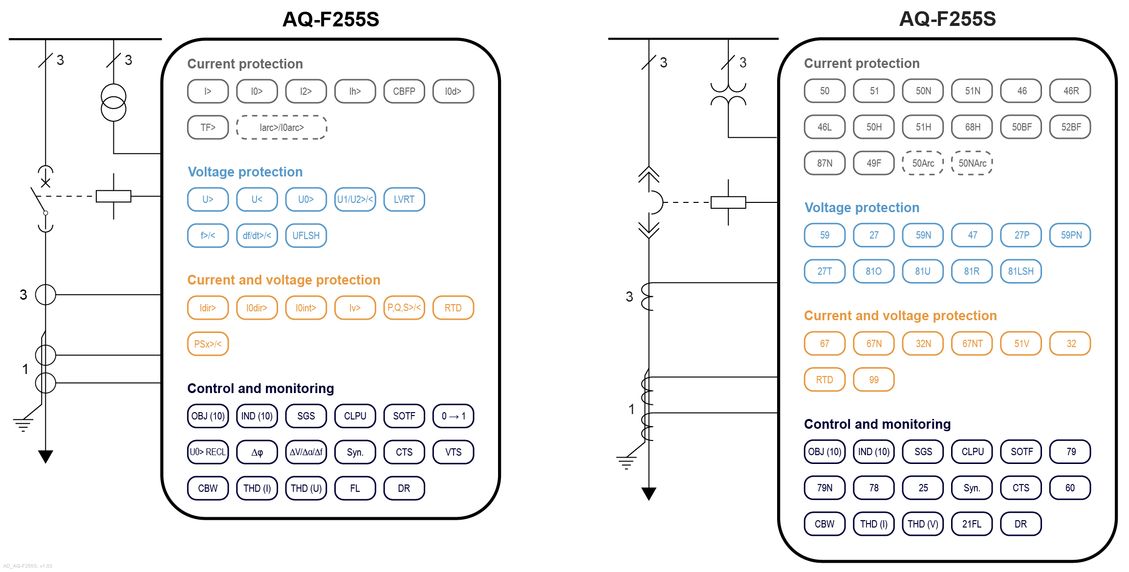 AQ-F255S application drawings, v1.03