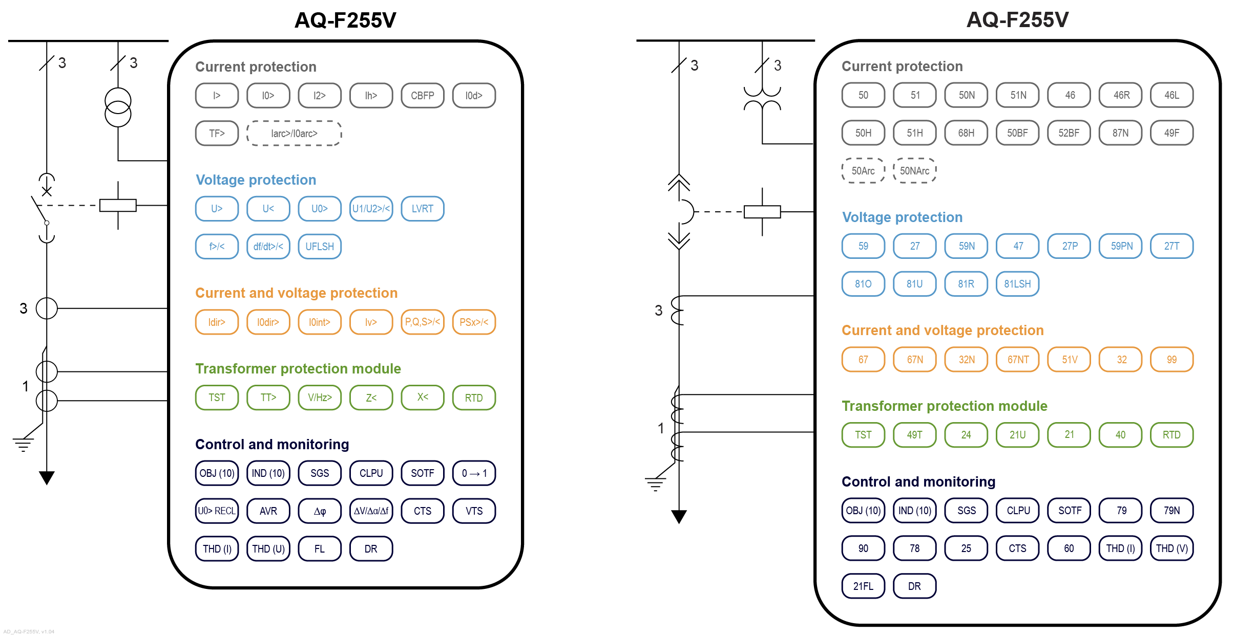 AQ-F255V application drawings, v1.04