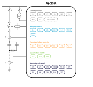 AQ-C255A application drawings, v1.00 (IEC)