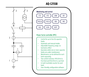 AQ-C255B application drawings, v1.00 (IEC)