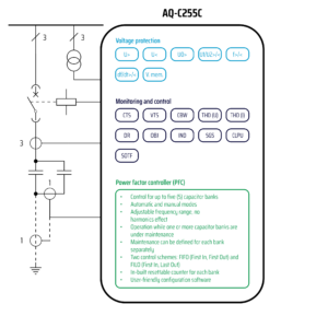 AQ-C255C application drawings, v1.00 (IEC)