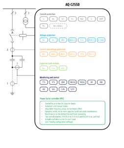 AQ-C255D application drawings, v1.00 (IEC)