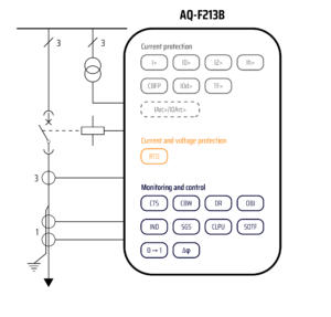 AQ-F213B application drawings, v1.00 (IEC)