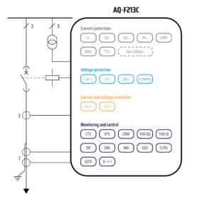 AQ-F213C application drawings, v1.00 (IEC)