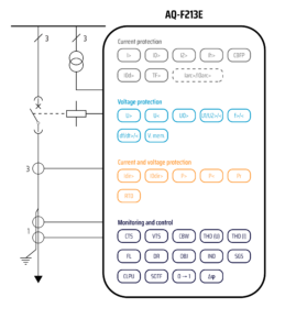 AQ-F213E application drawings, v1.00 (IEC)