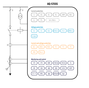 AQ-F255S application drawings, v1.00 (IEC)