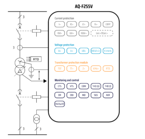 AQ-F255V application drawings, v1.00 (IEC)