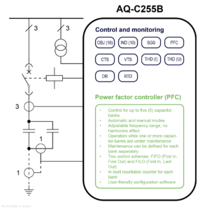 AQ-C255B application drawing, v1.02 (IEC)