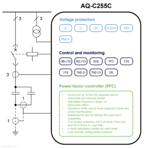 AQ-C255C application drawing, v1.02 (IEC)