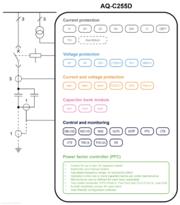 AQ-C255D application drawing, v1.02 (IEC)