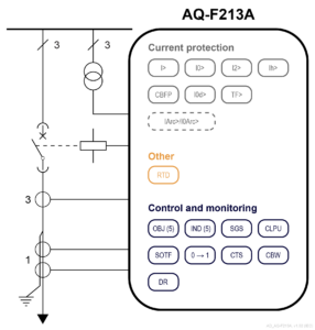 AQ-F213A application drawing, v1.02 (IEC)