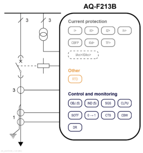 AQ-F213B application drawing, v1.02 (IEC)