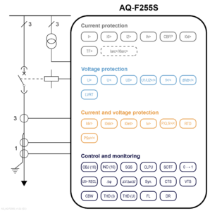 AQ-F255S application drawing, v1.02 (IEC)