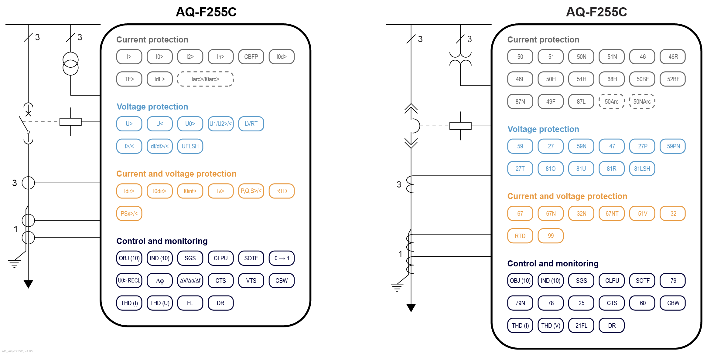 AQ-F255C application drawings, v1.05
