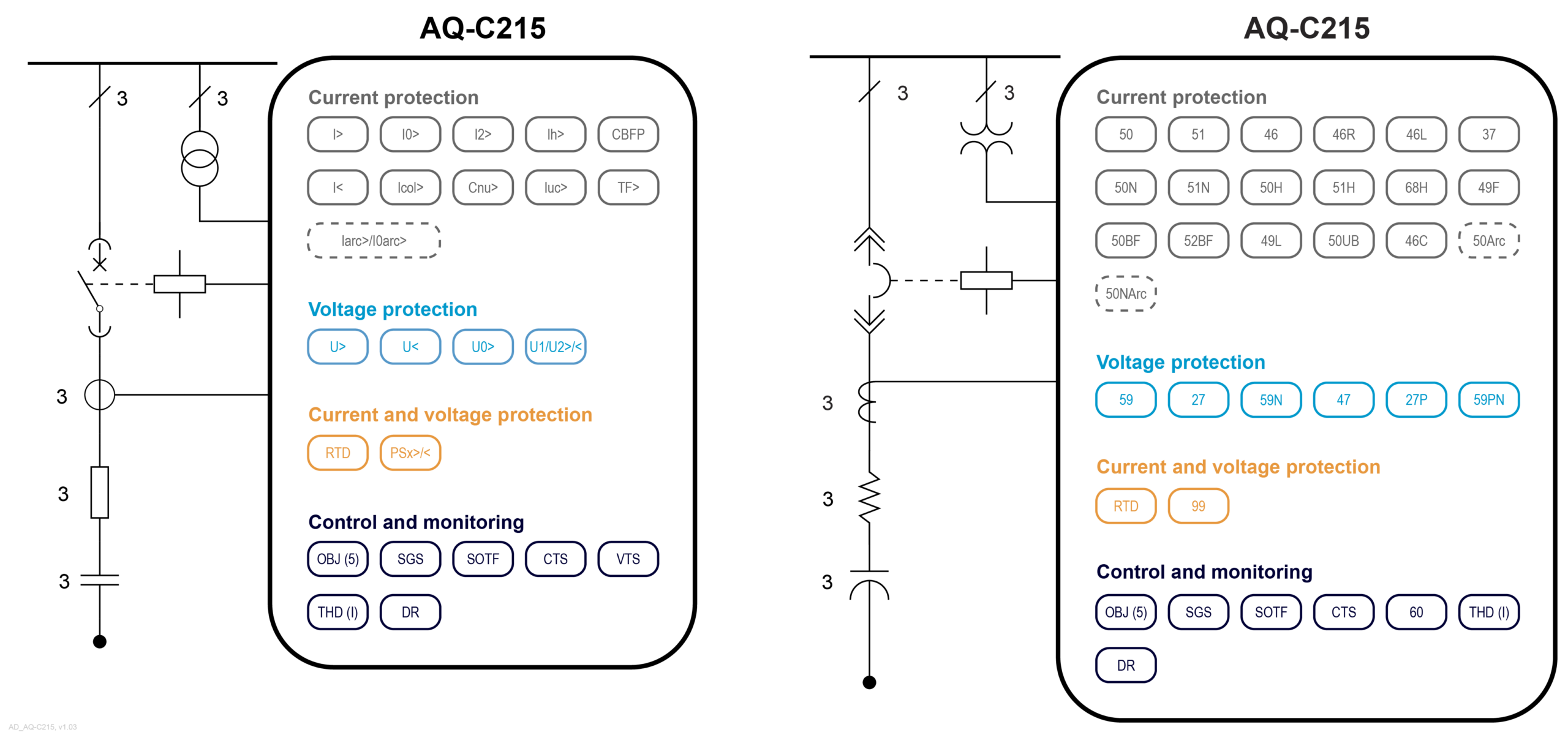 AQ-C215 application drawings, v1.03