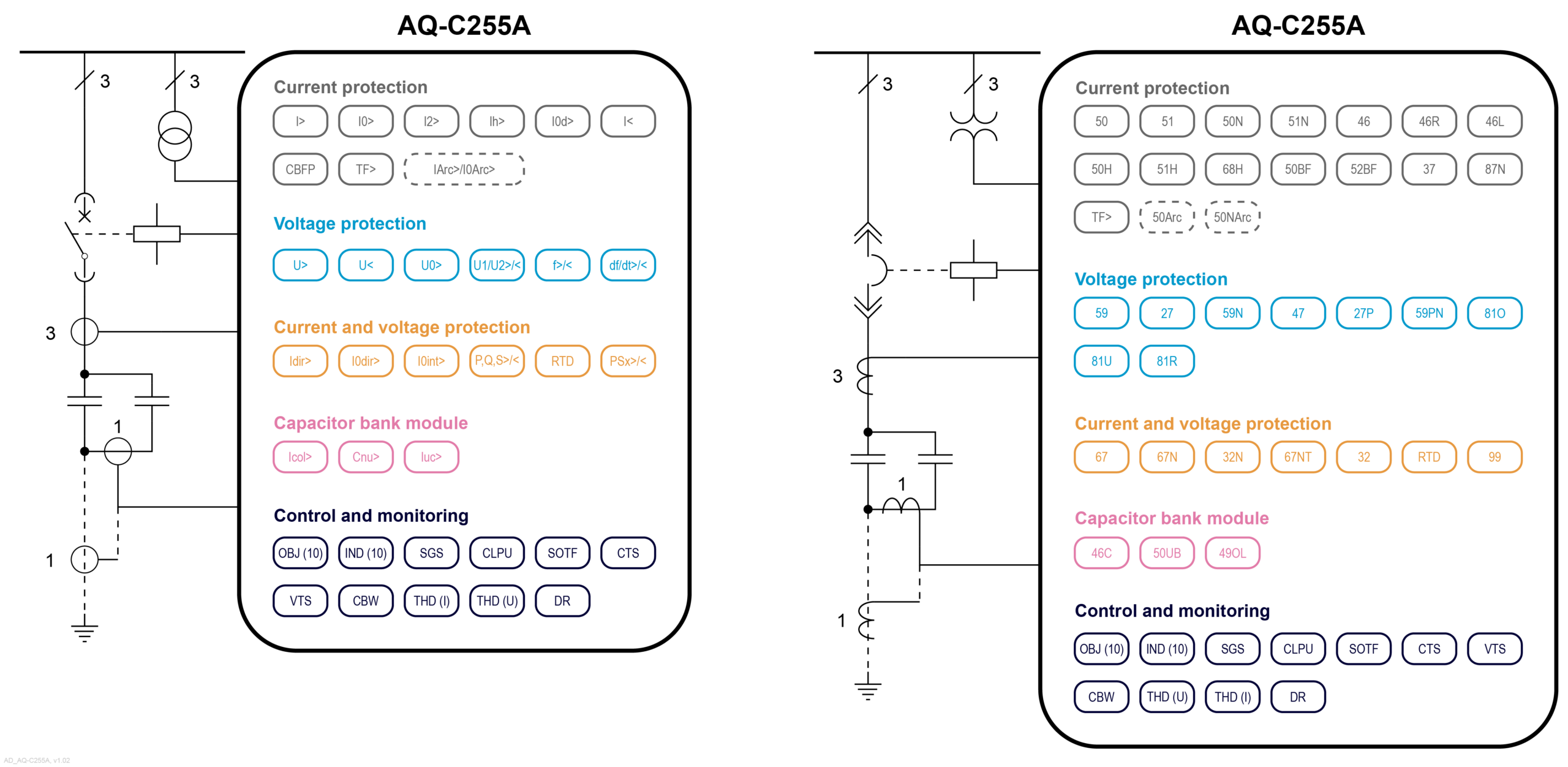 AQ-C255A application drawings, v1.02