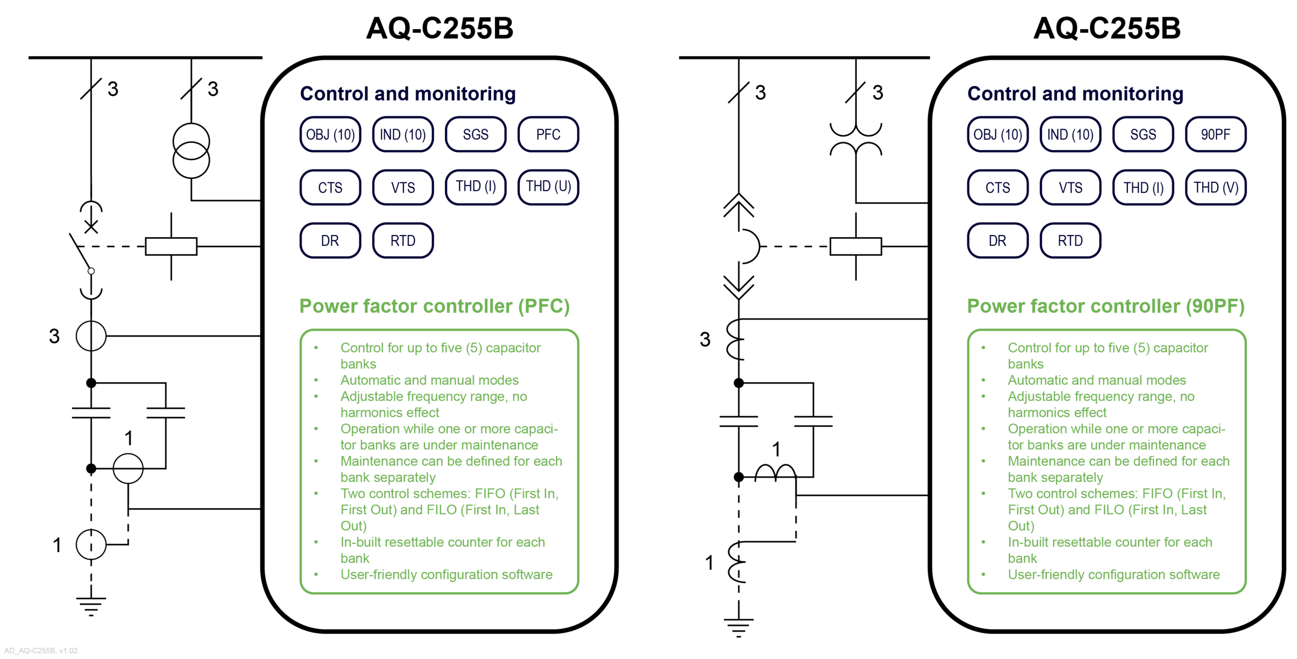 AQ-C255B application drawings, v1.02