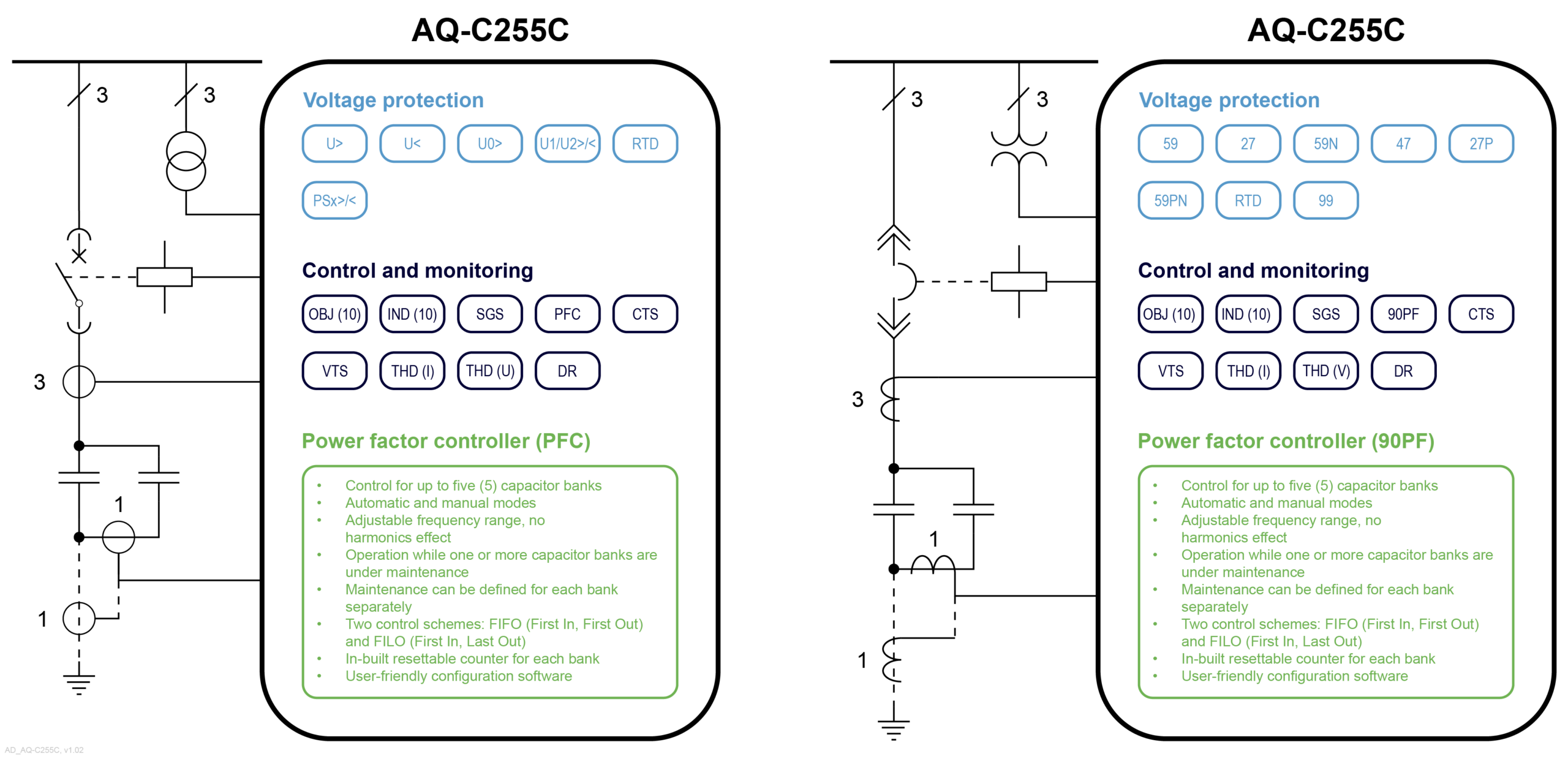 AQ-C255C application drawings, v1.02