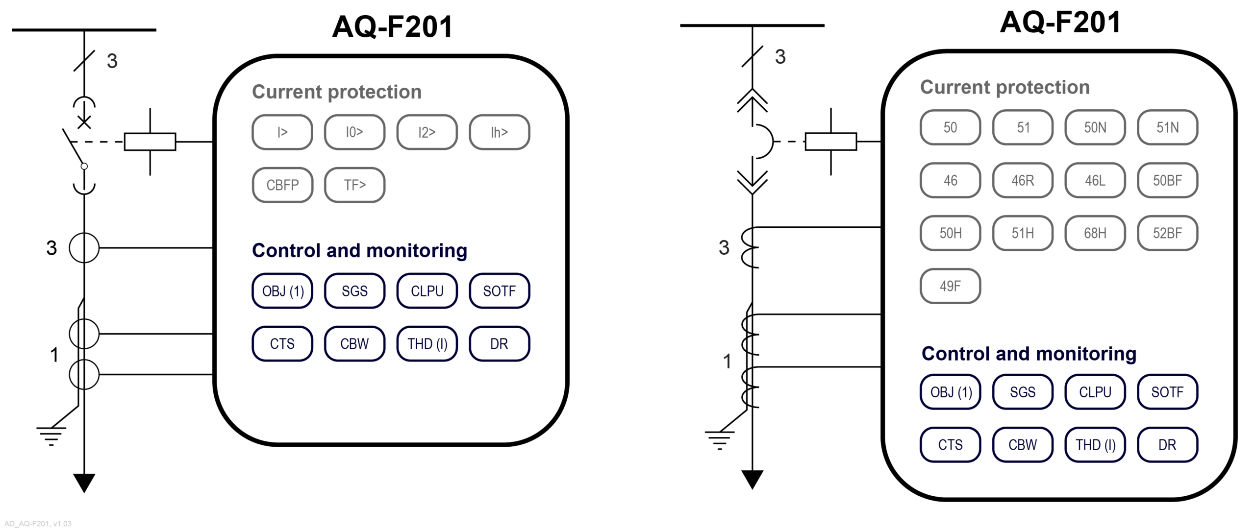 AQ-F201 application drawings, v1.03