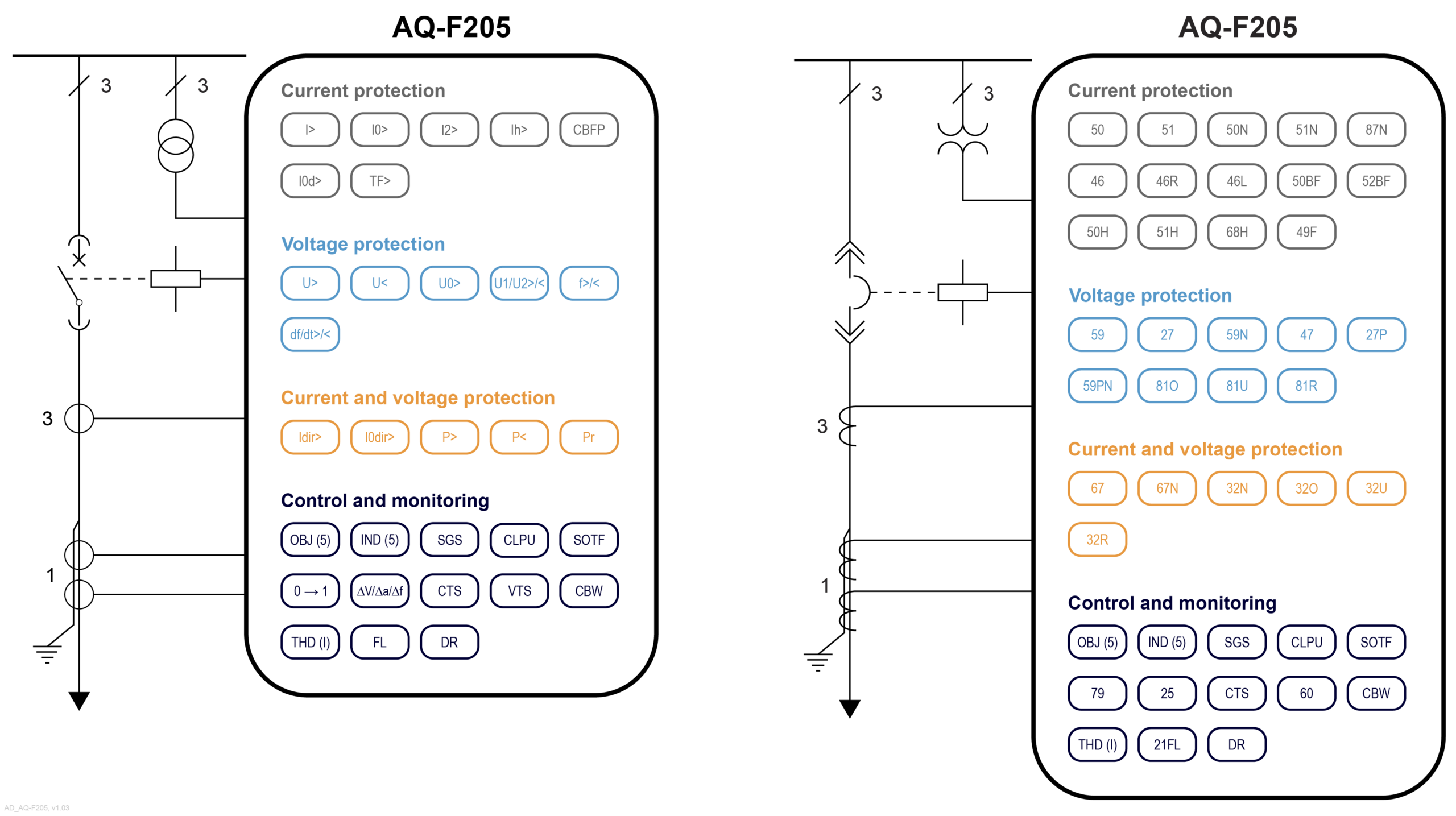 AQ-F205 application drawings, v1.03