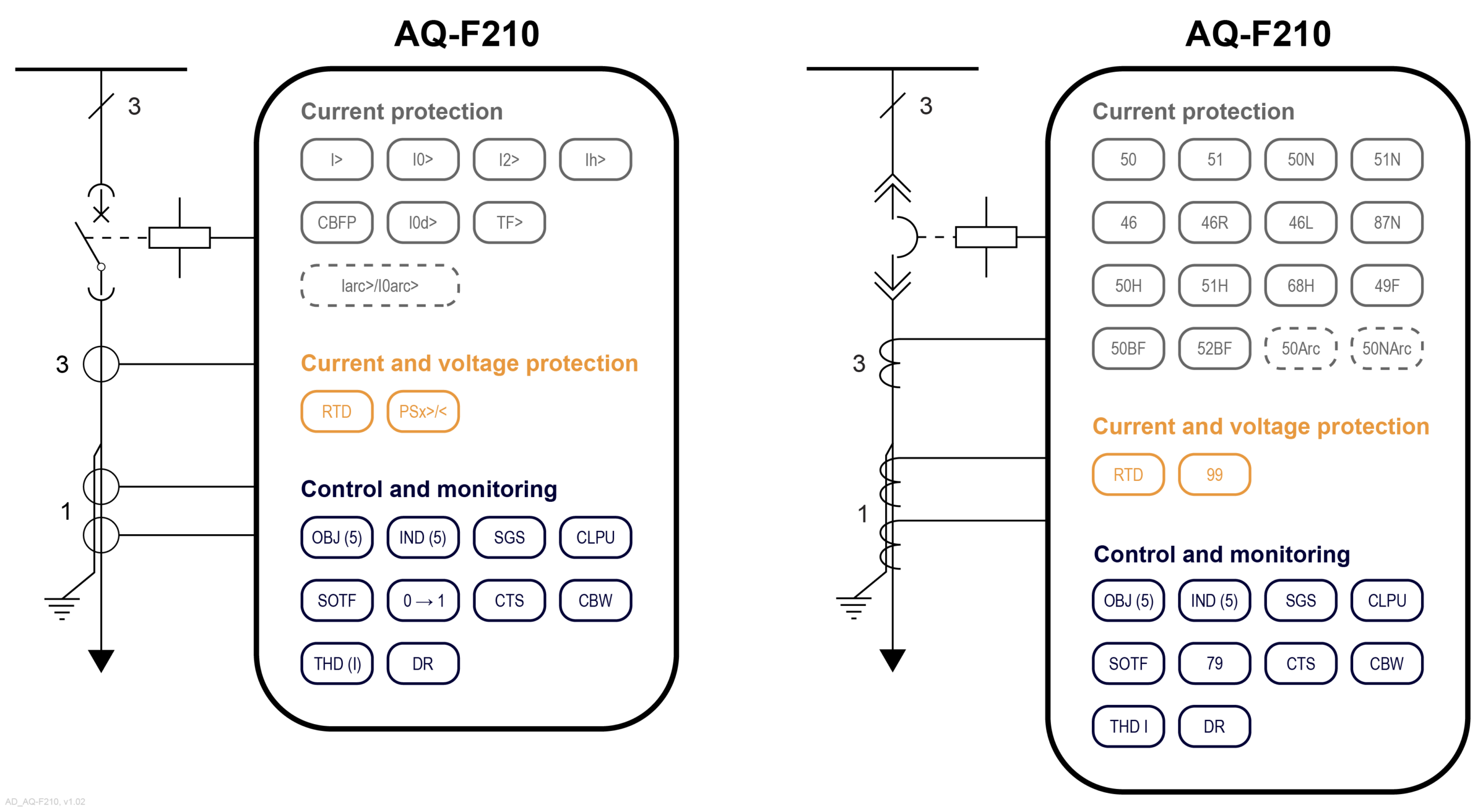 AQ-F210 application drawings, v1.02