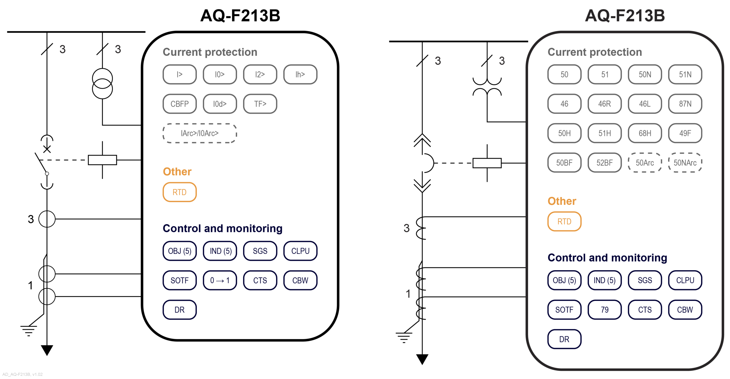 AQ-F213B application drawings, v1.02