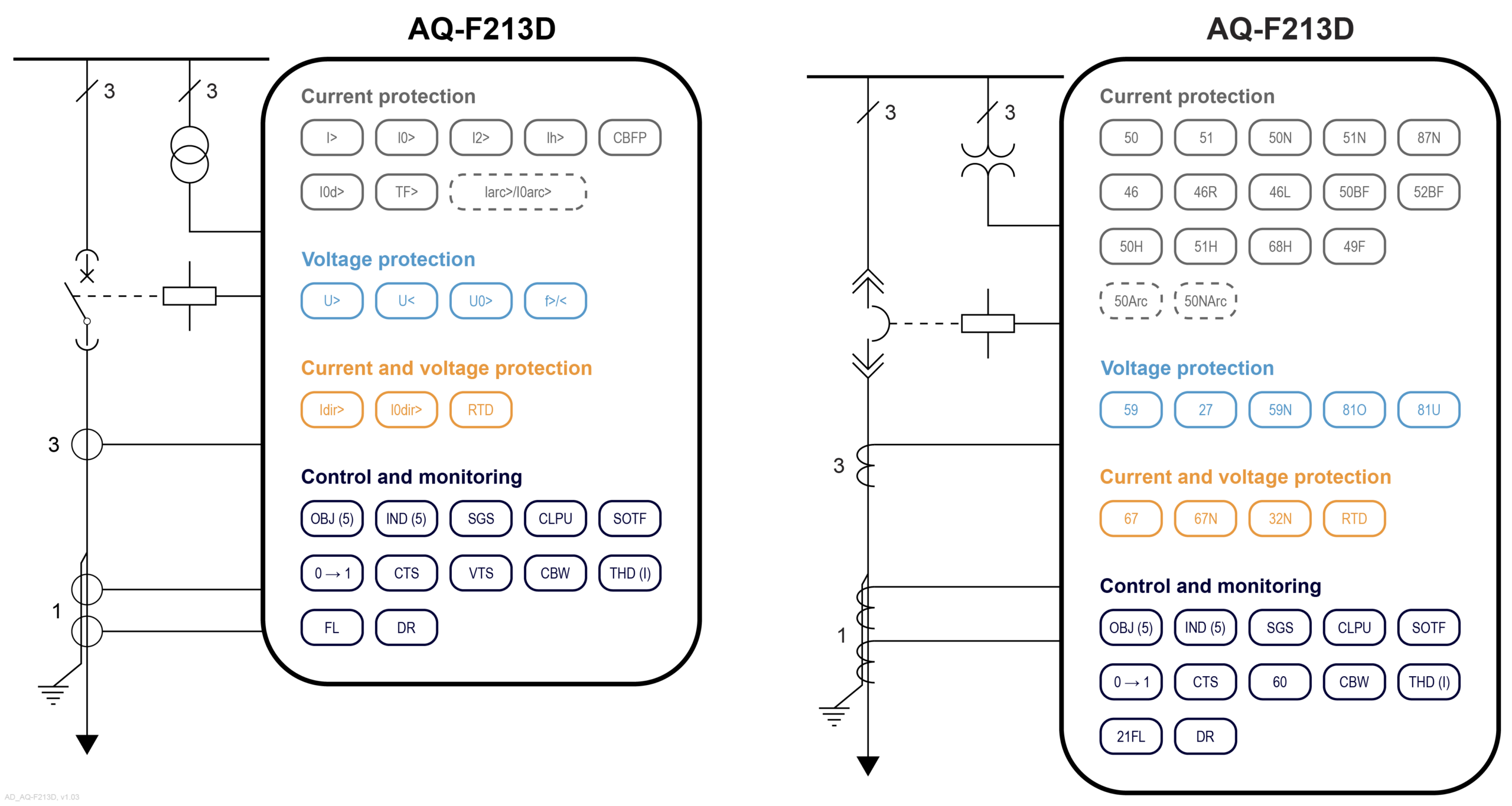 AQ-F213D application drawings, v1.03