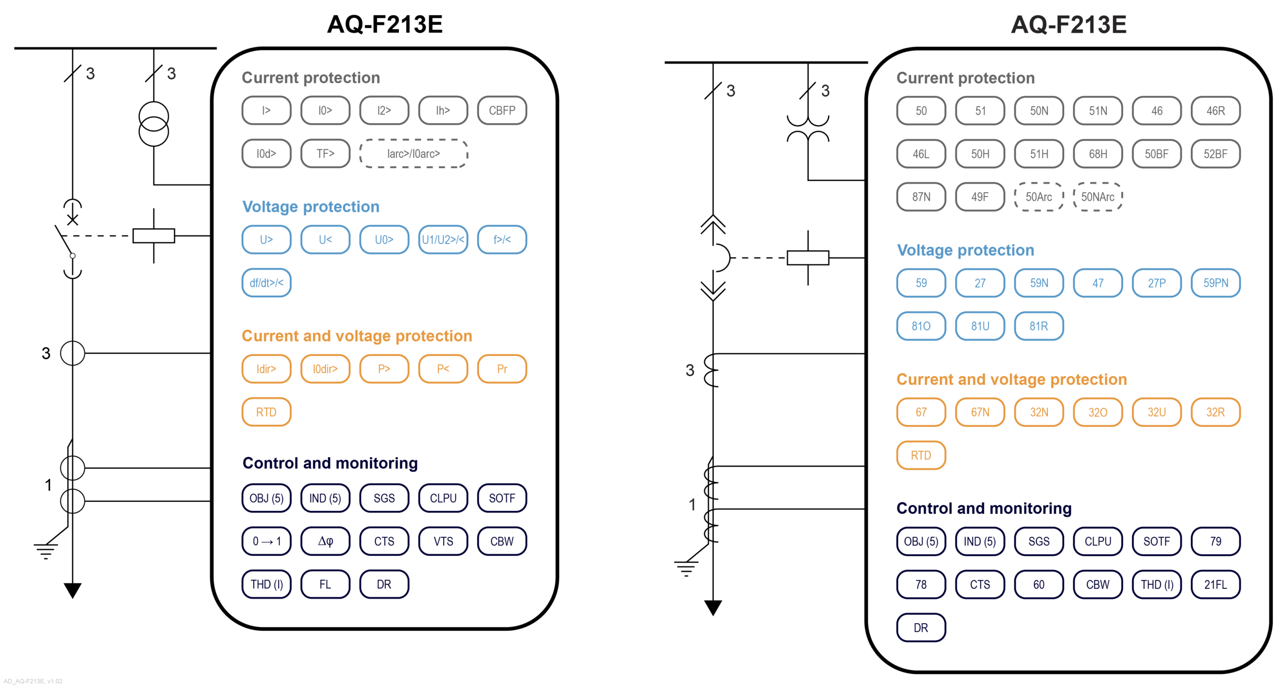 AQ-F213E application drawings, v1.02