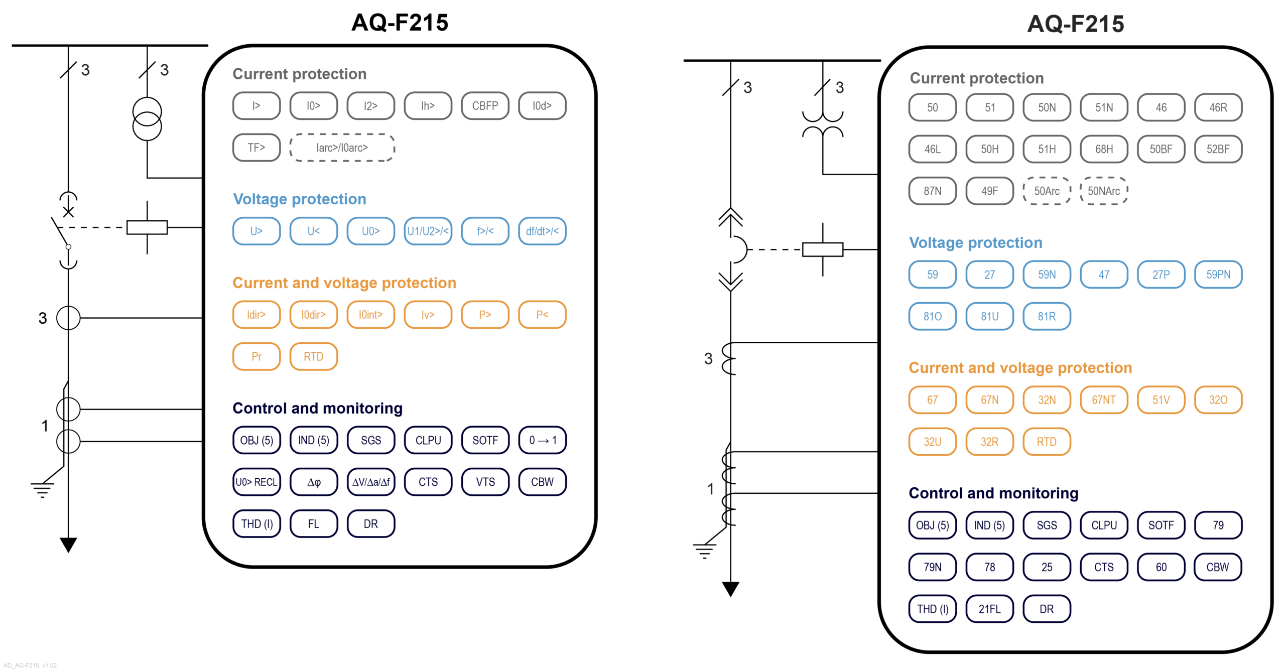 AQ-F215 application drawings, v1.02