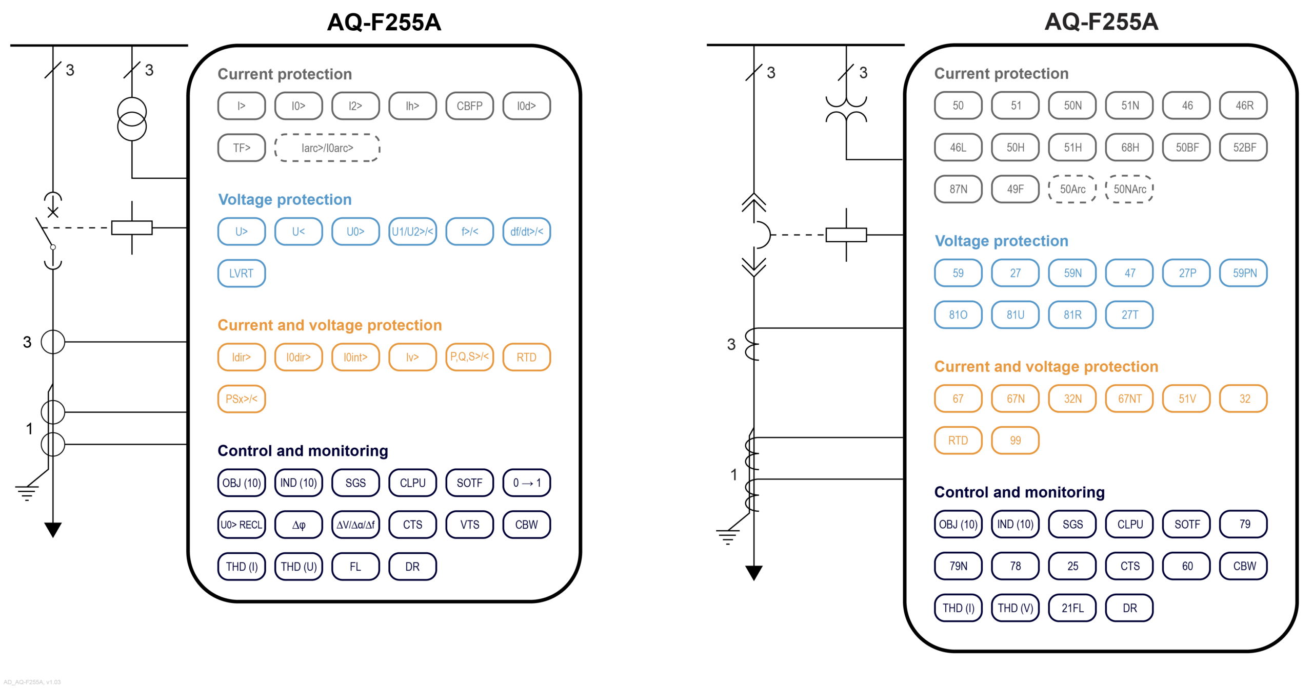 AQ-F255A application drawings, v1.03