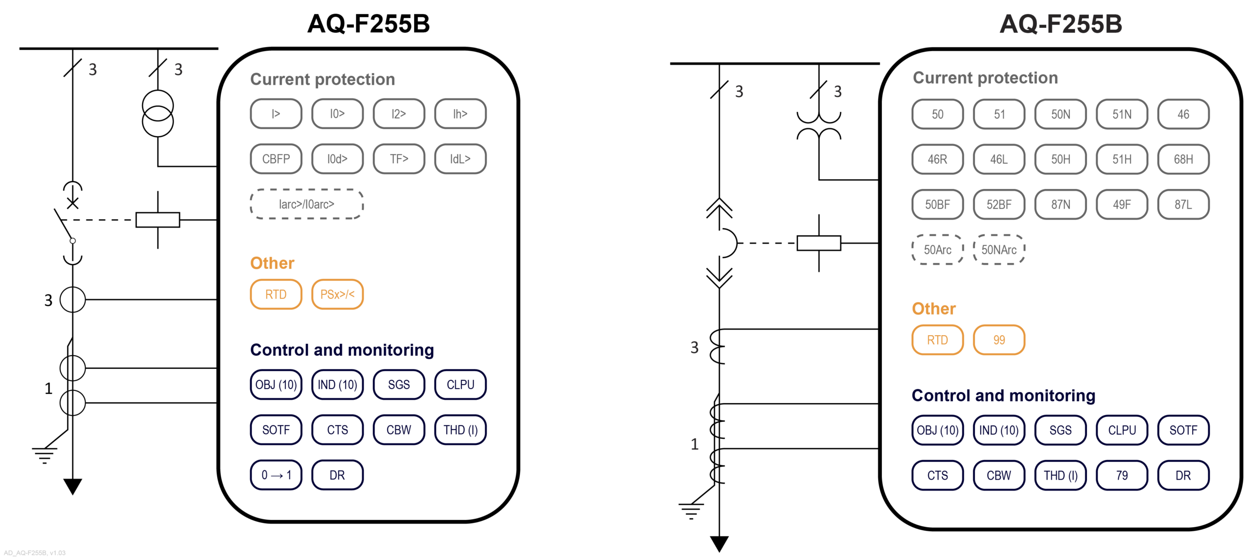 AQ-F255B application drawings v1.03