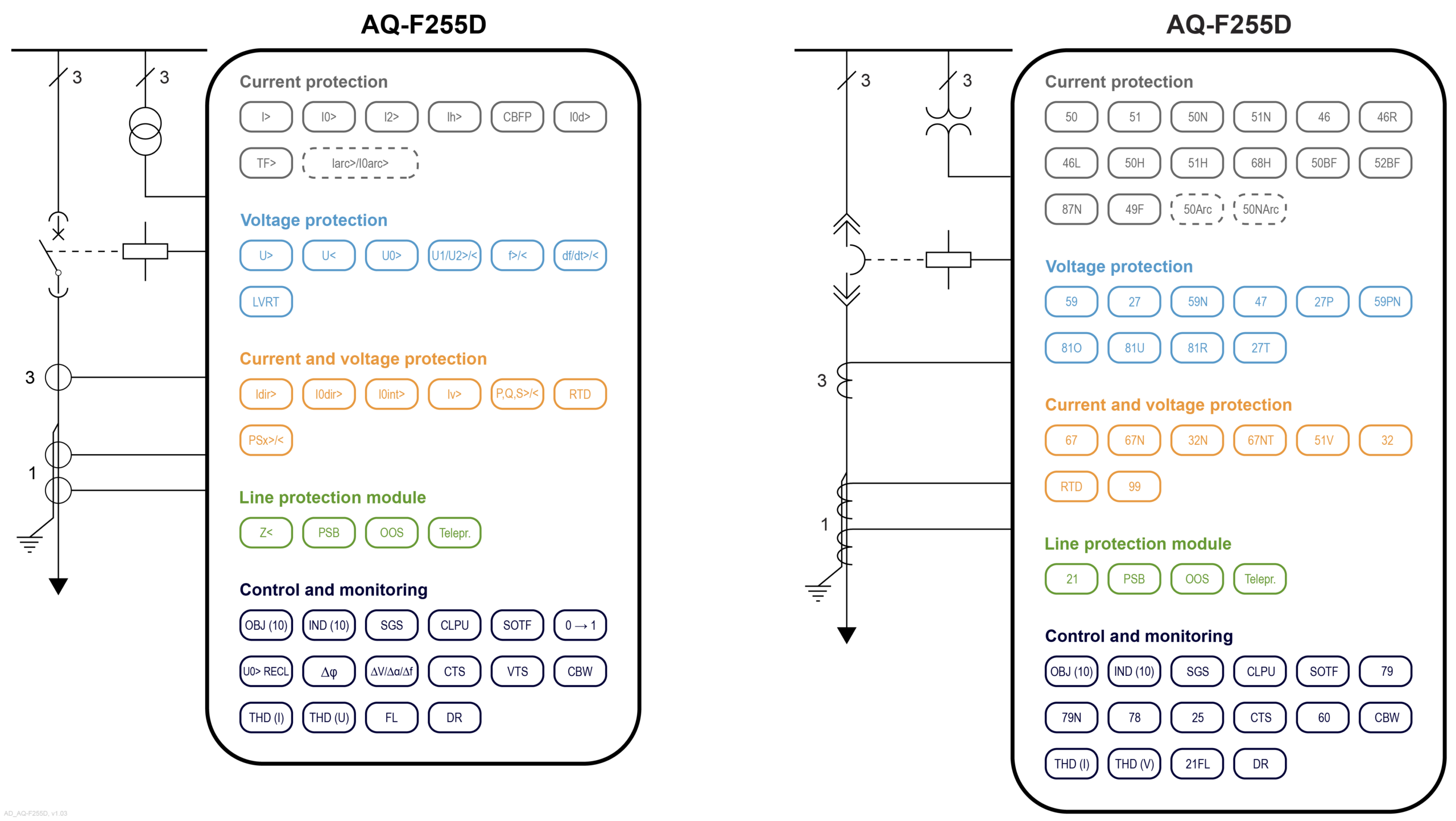 AQ-F255D application drawings, v1.03