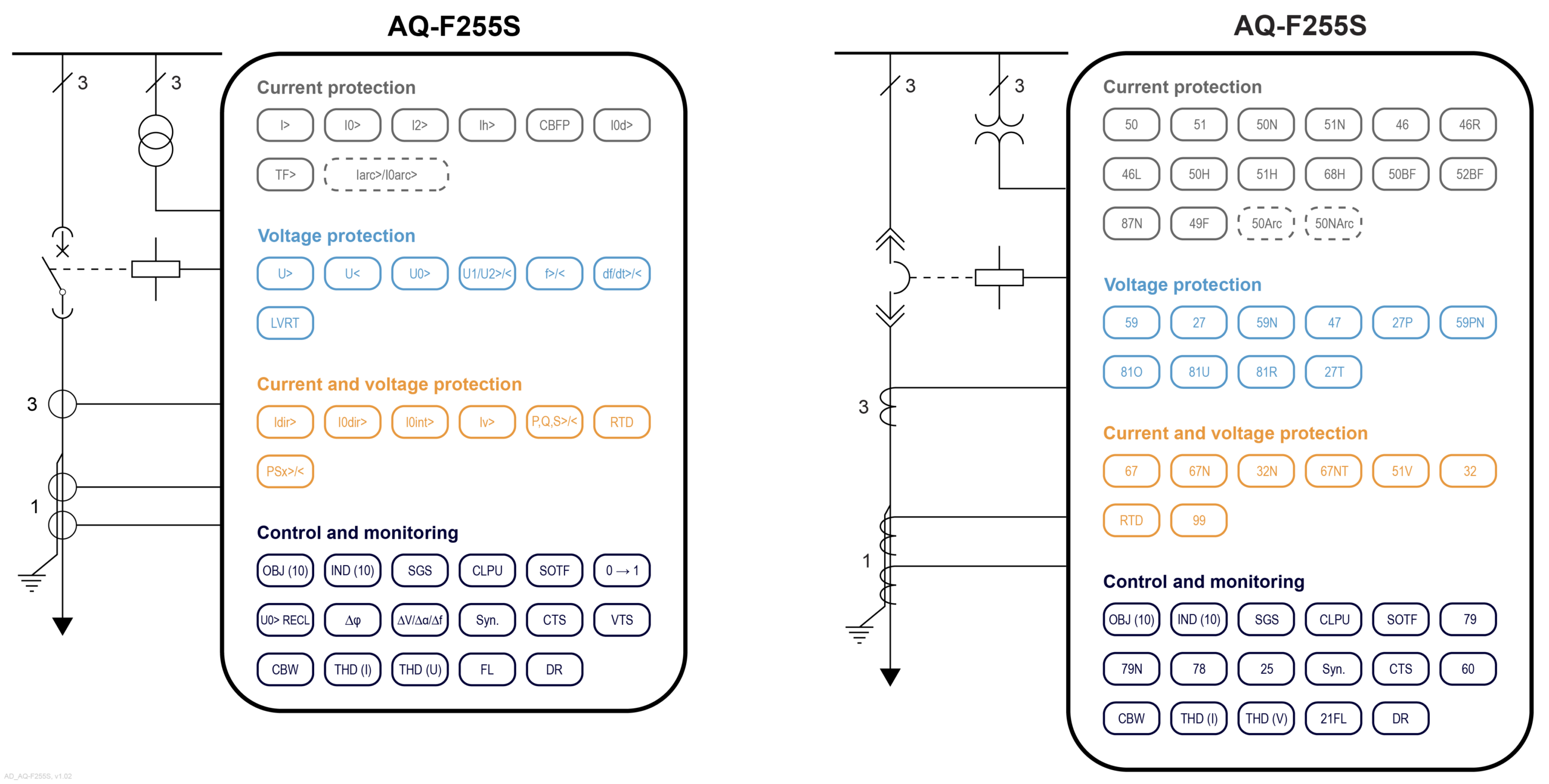 AQ-F255S application drawings, v1.02