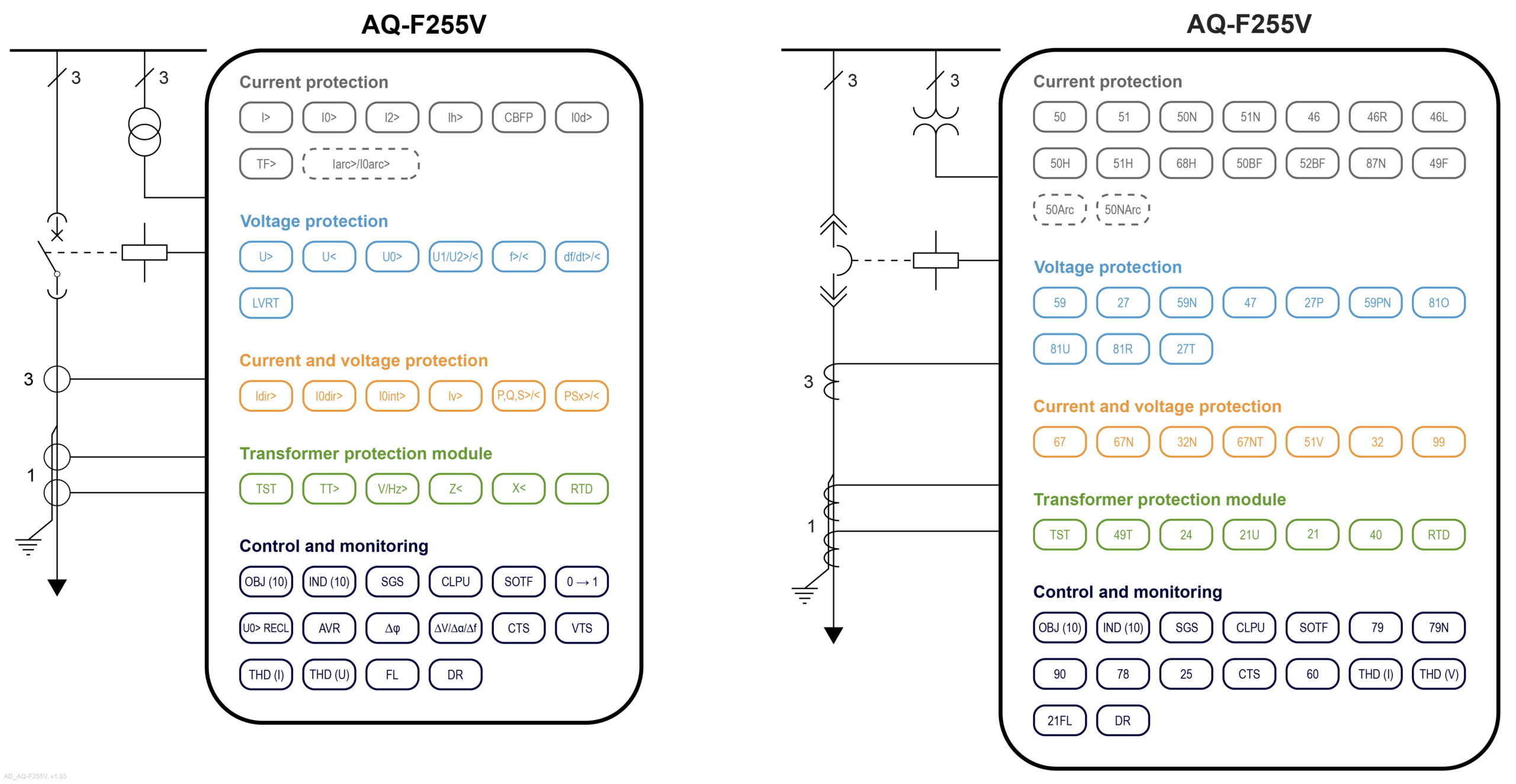 AQ-F255V application drawings, v1.03