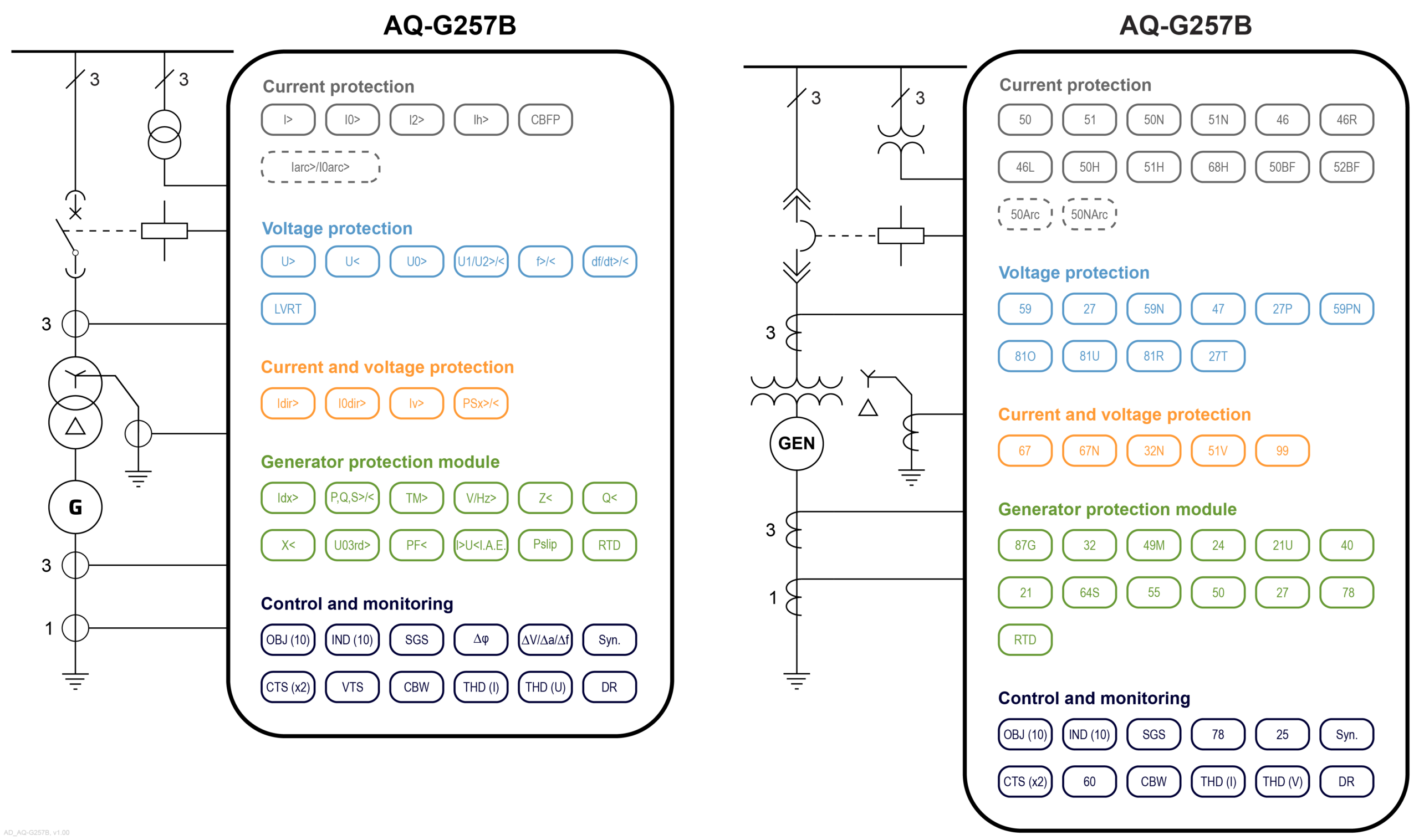 AQ-G257B application drawings, v1.00