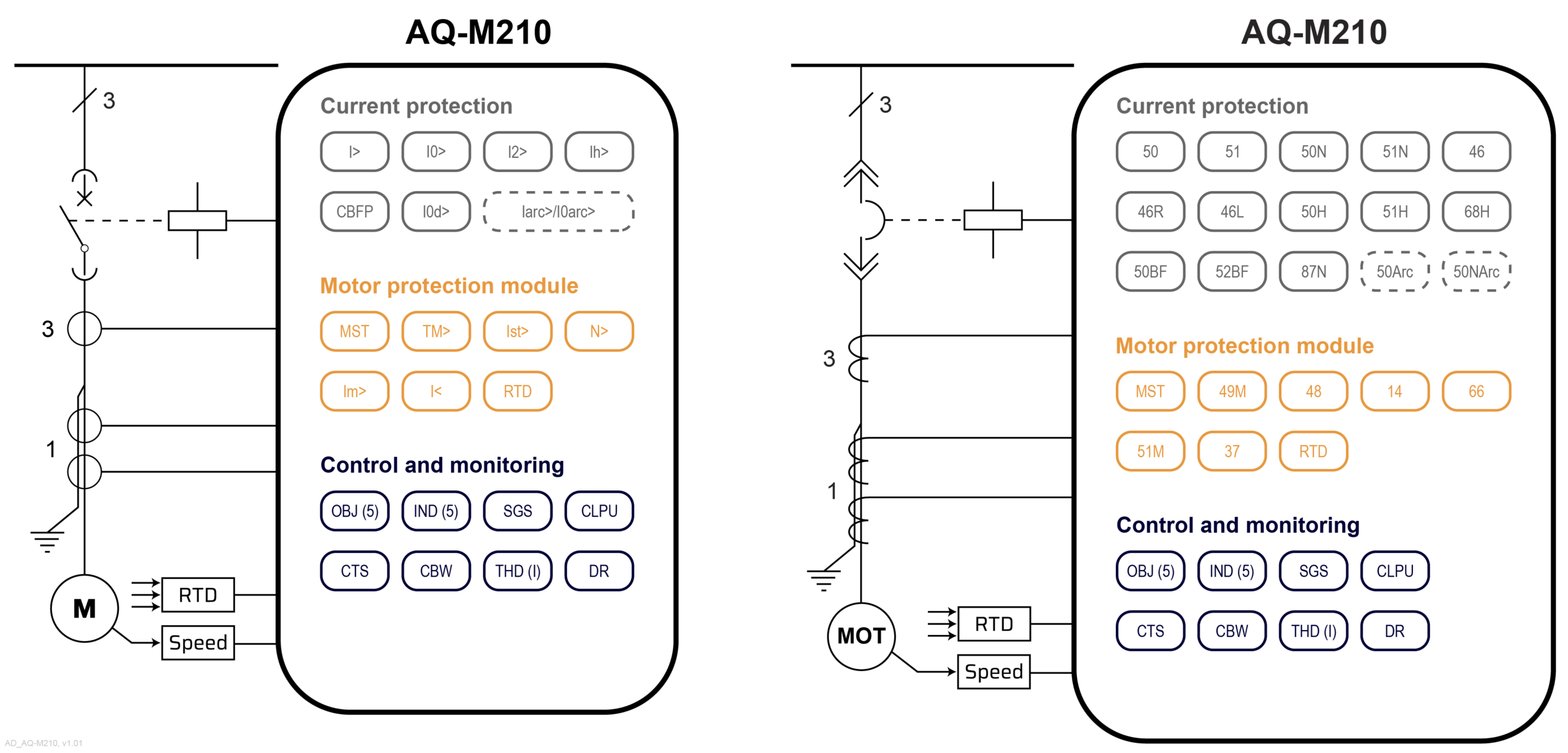 AQ-M210 application drawings, v1.01
