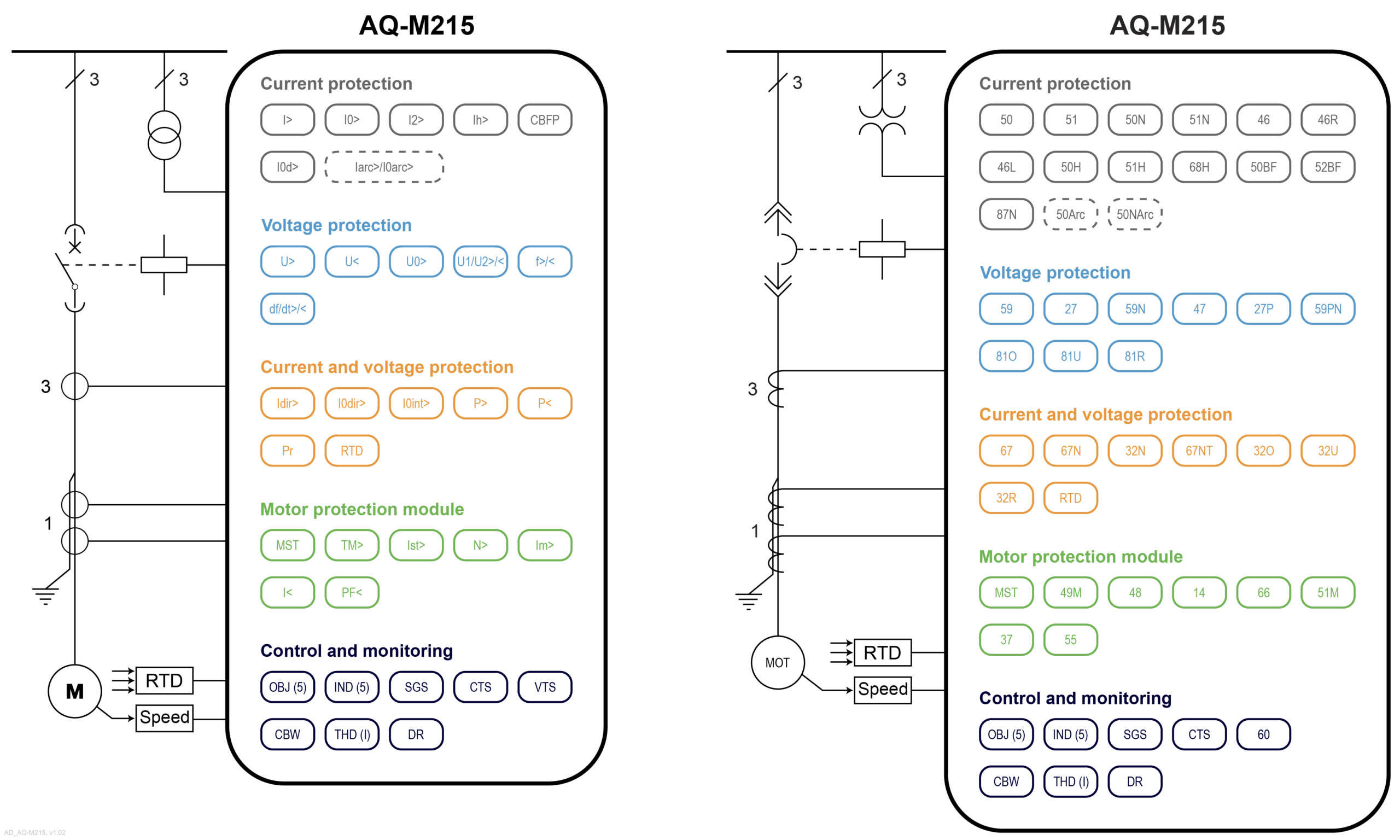 AQ-M215 application drawings, v1.02