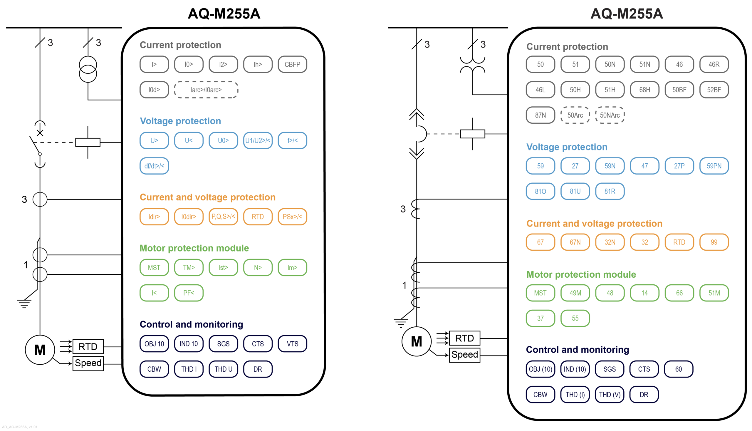 AQ-M255A application drawings, v1.01