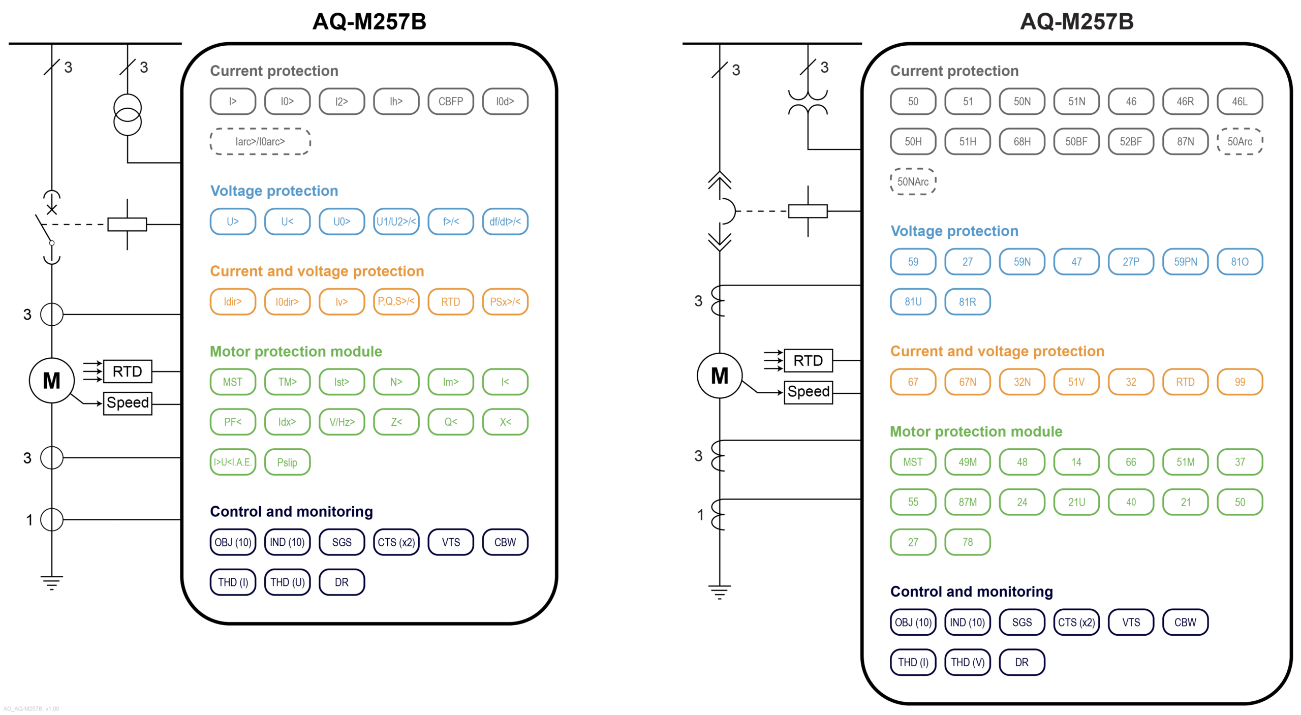 AQ-M257B application drawings, v1.00
