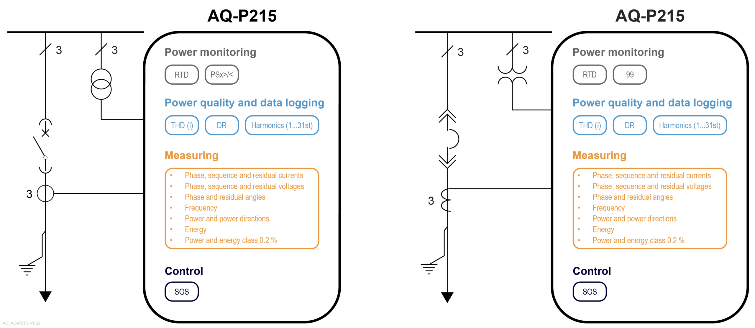 AQ-P215 application drawings, v1.02