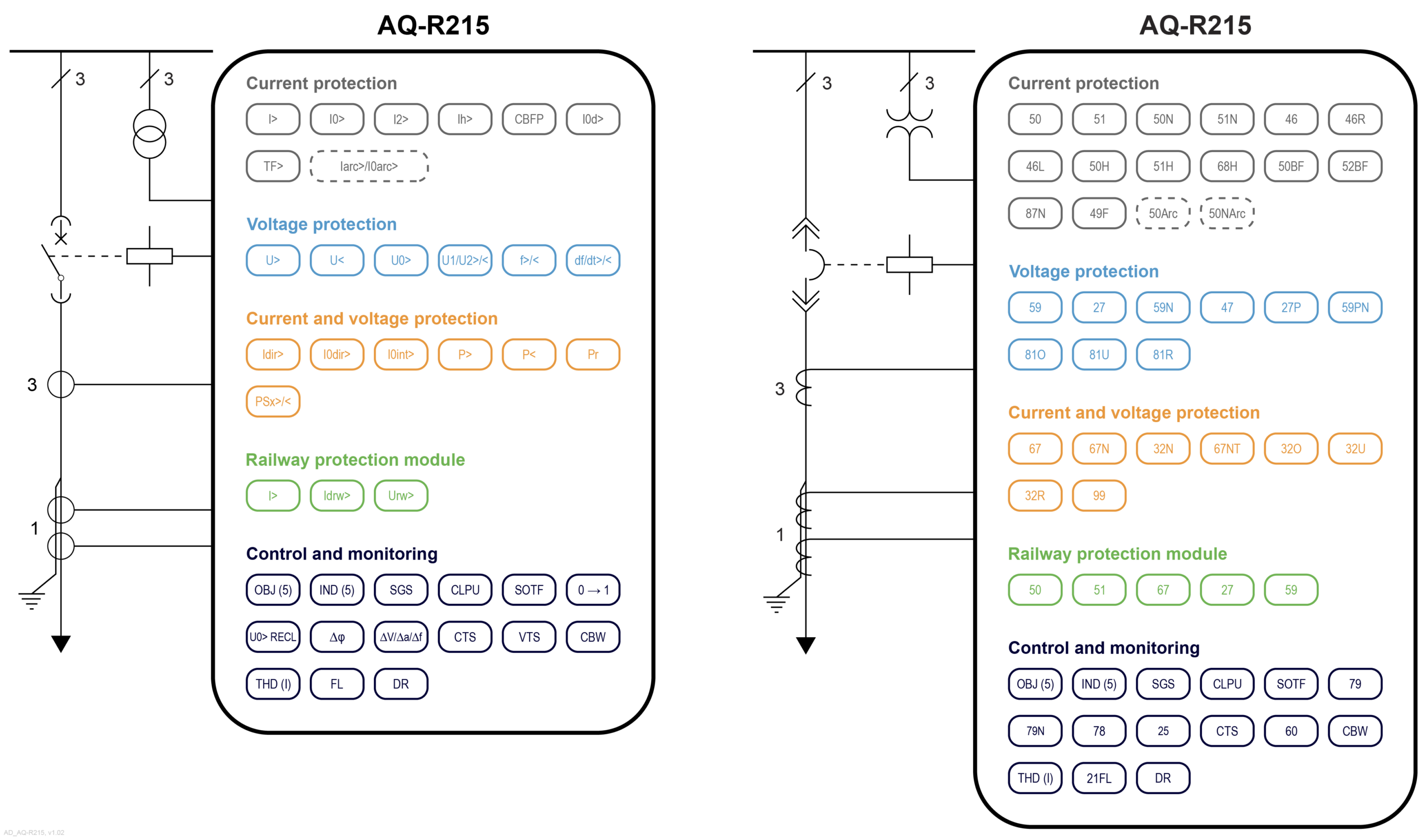 AQ-R215 application drawings, v1.02