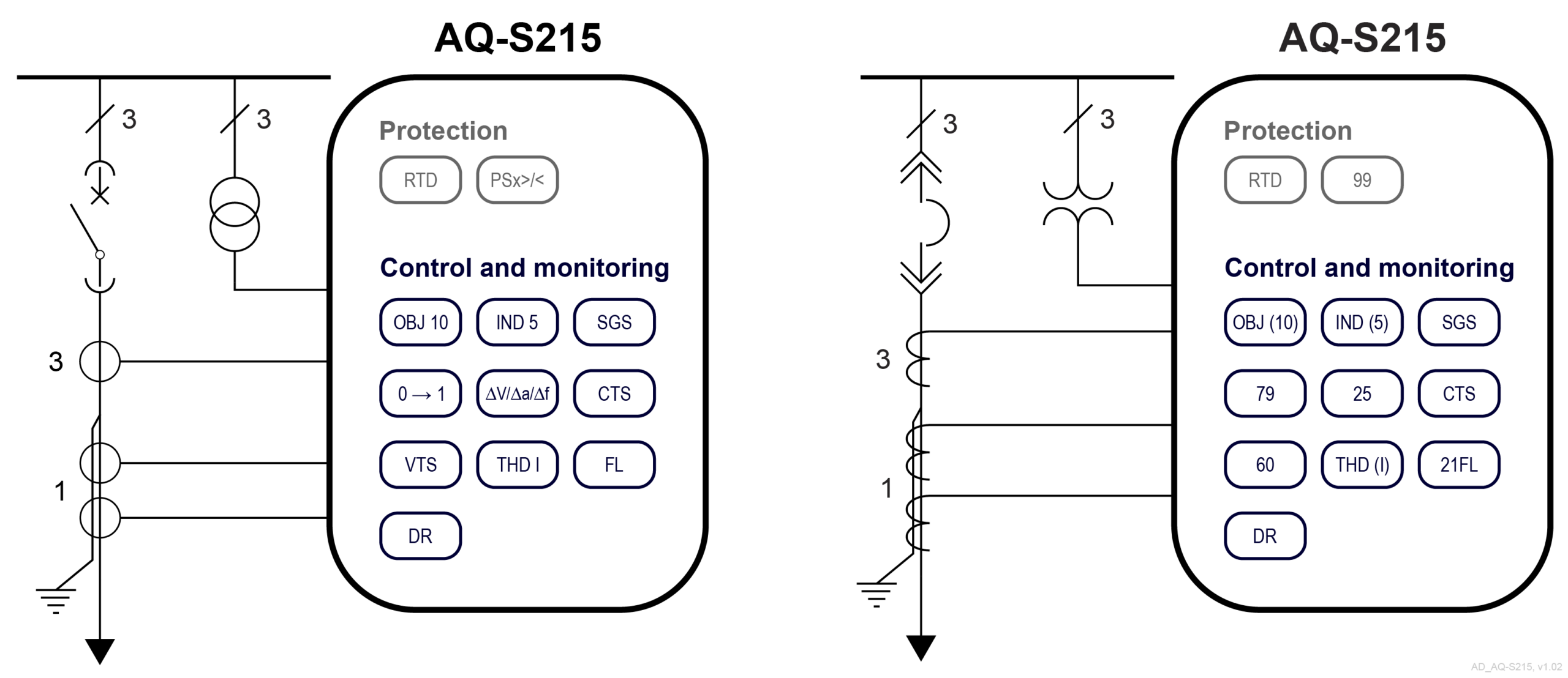 AQ-S215 application drawings, v1.02