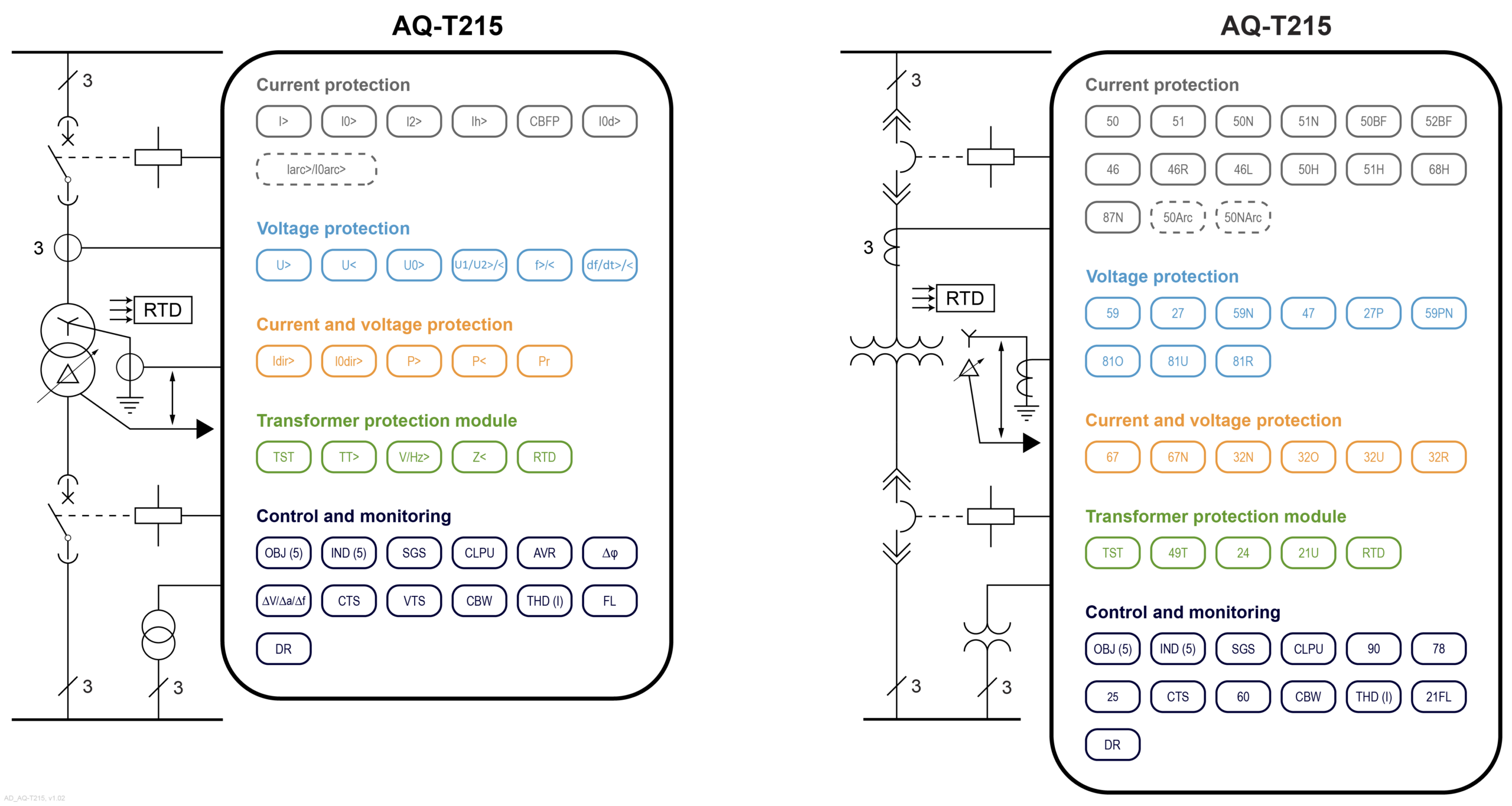 AQ-T215 application drawings, v1.02