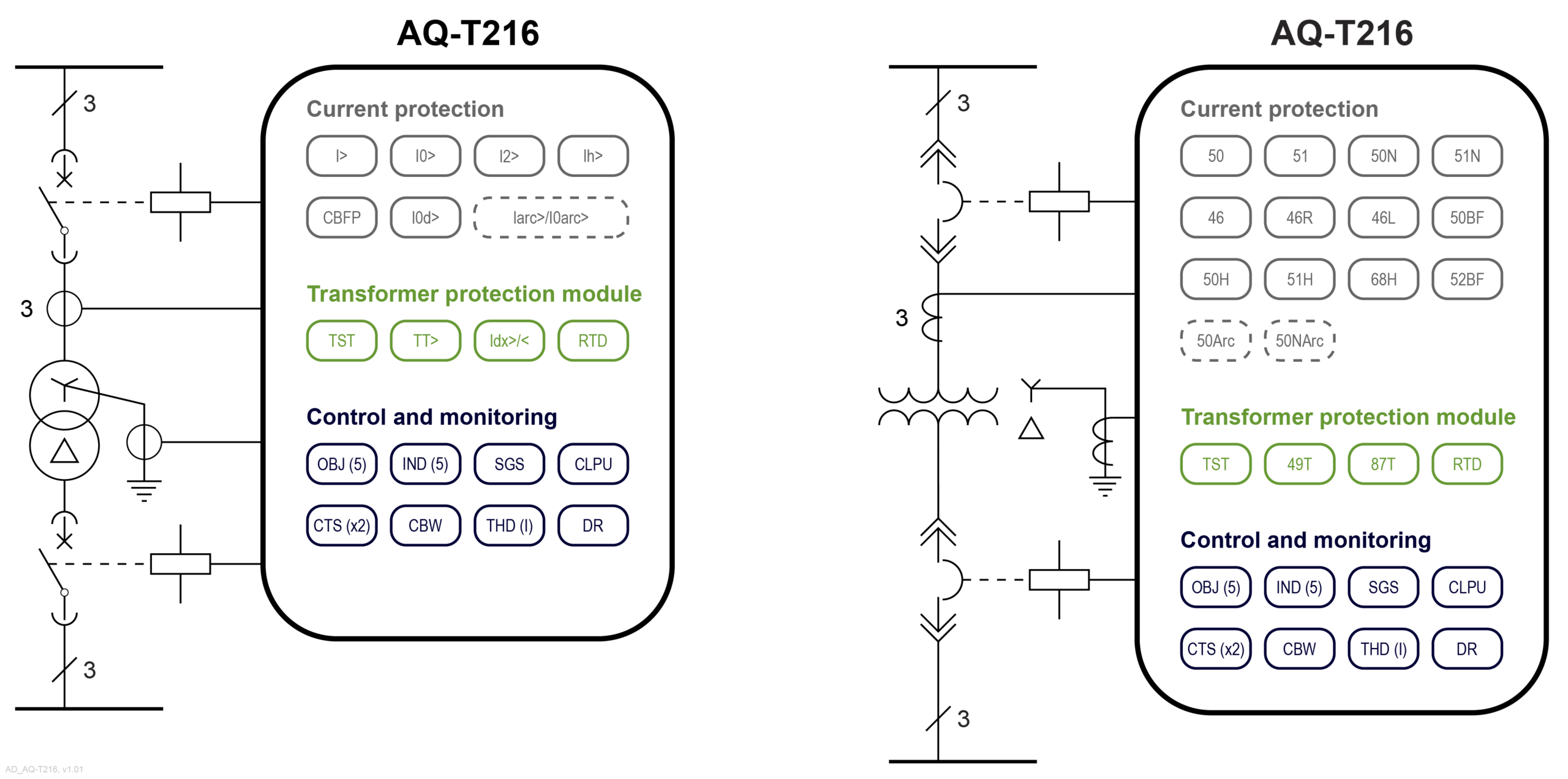 AQ-T216 application drawings, v1.01