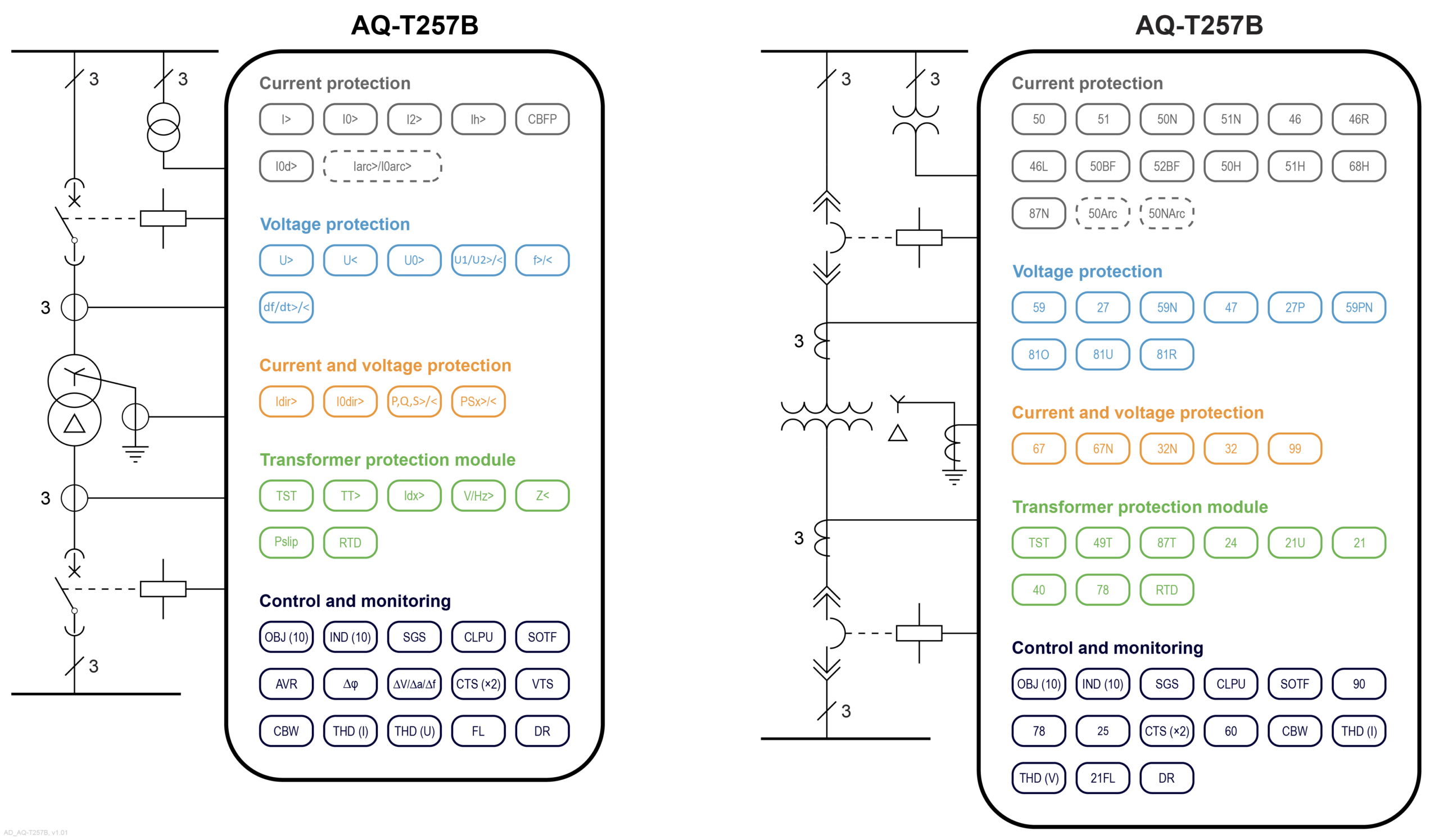 AQ-T257B application drawings, v1.01