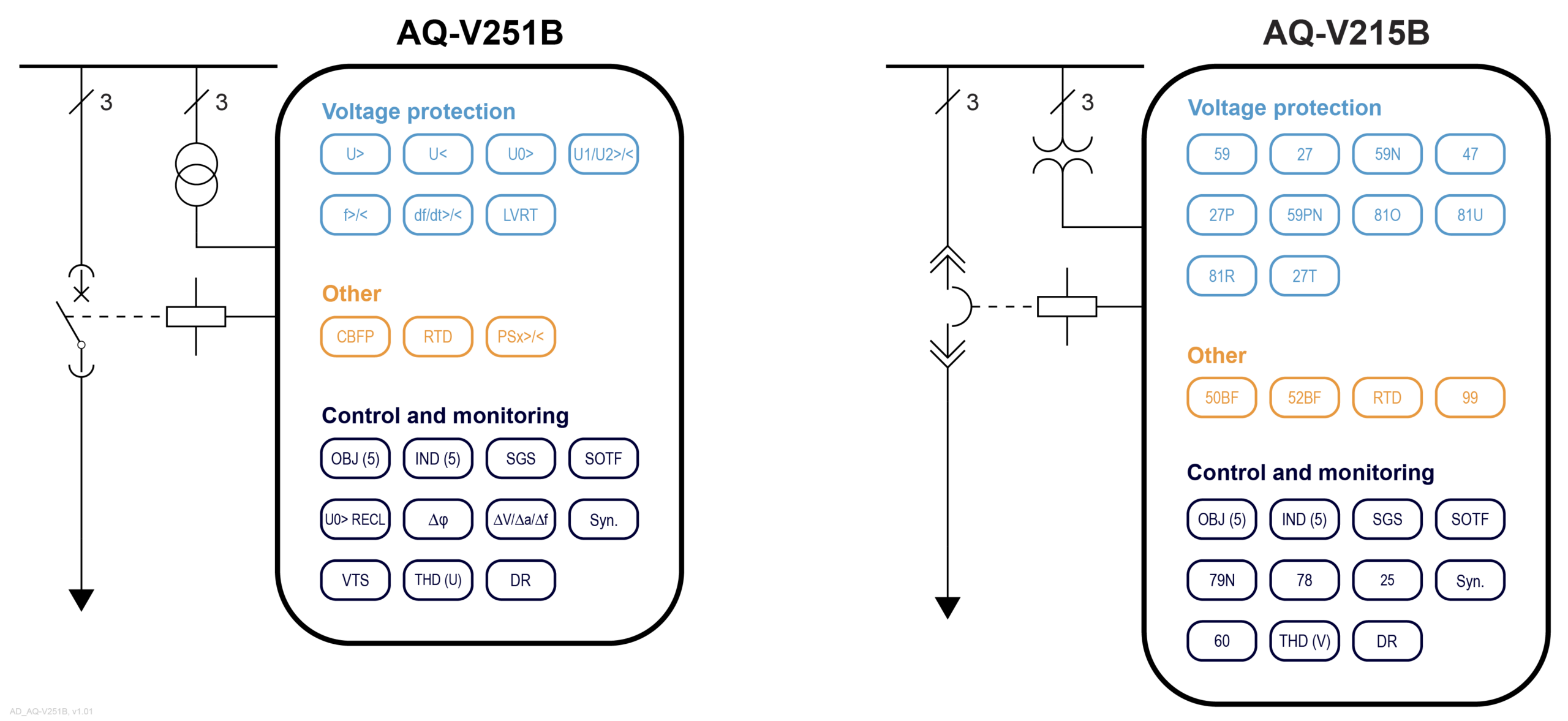 AQ-V251B application drawings, v1.01