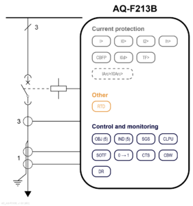 AQ-F213B Application example (IEC)