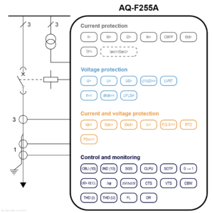 AQ-F255A application drawing (IEC), v1.04