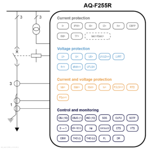 AQ-F255R application drawing (IEC), v1.03